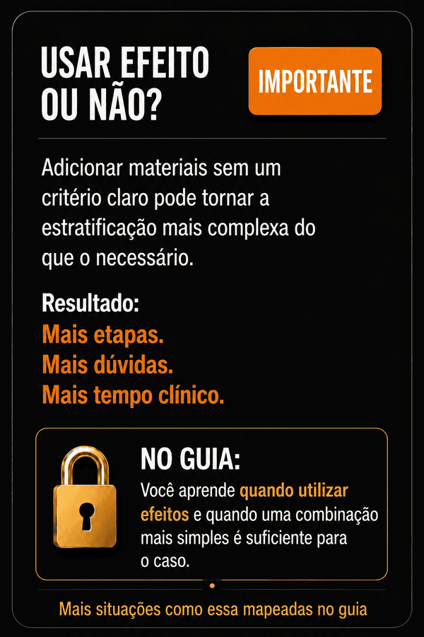 Exemplo visual de decisão sem protocolo